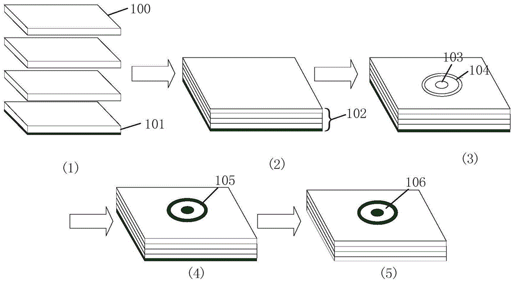 基于LCP柔性基板的微同轴电路的制造方法及微同轴电路与流程