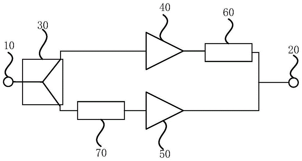 Doherty功率放大器及Doherty功率放大器的设计方法与流程