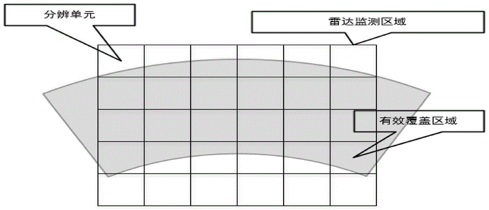 一种基于改进的多目标粒子群优化算法的雷达布站方法与流程