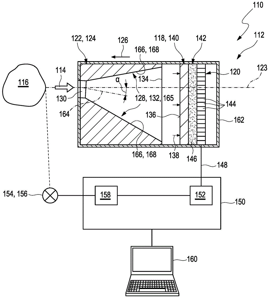 光谱仪设备及系统的制作方法