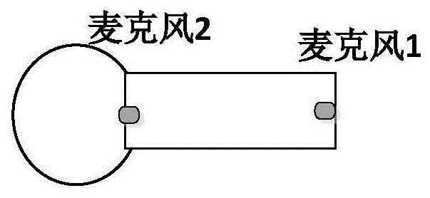 基于智能穿戴设备的听力增强方法、系统和穿戴设备与流程