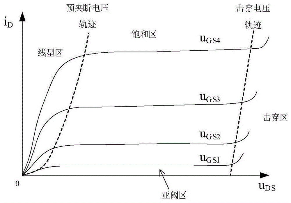 像素电路及其驱动方法、显示面板和显示装置与流程