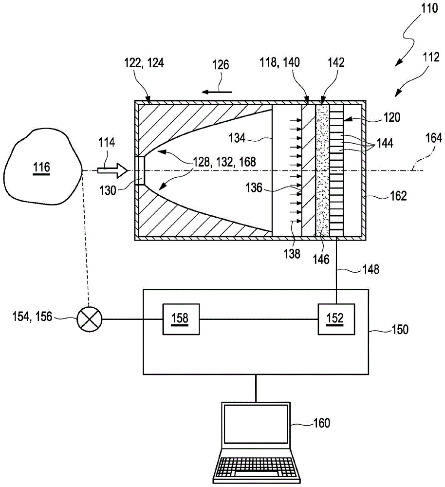 光谱仪设备及系统的制作方法