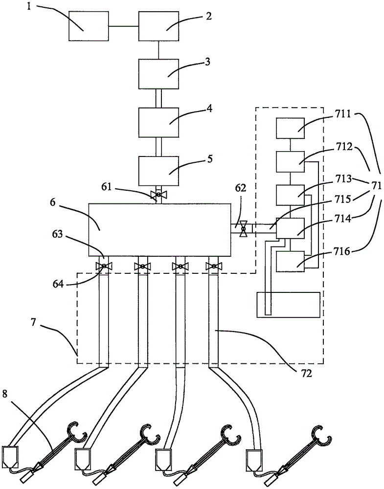 果树刷白系统的制作方法