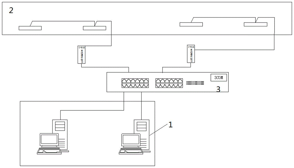 一种智能楼宇BA系统的制作方法