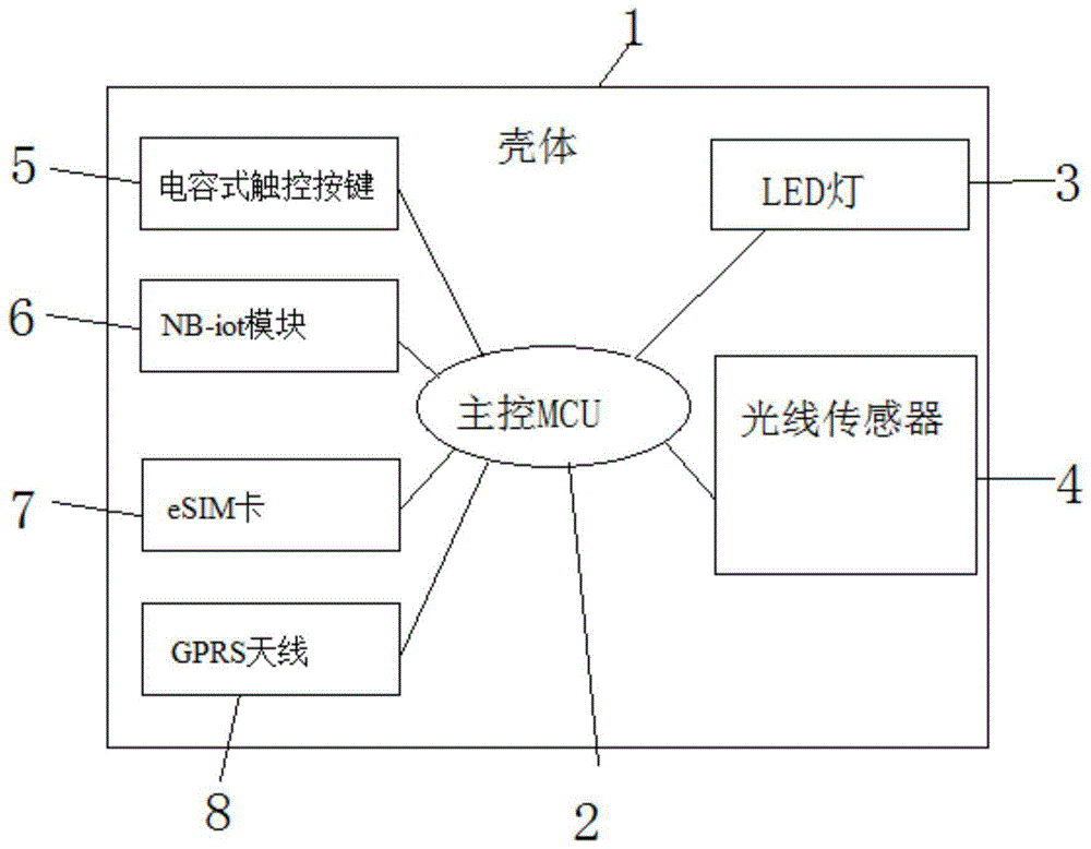 一种停电报警小夜灯的制作方法