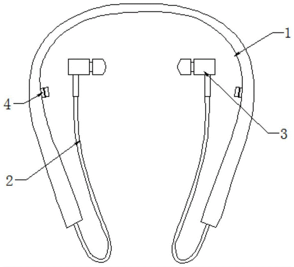 一种挂脖式蓝牙耳机的制作方法