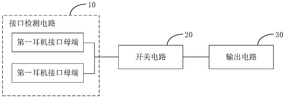 音频信号切换电路及终端设备的制作方法