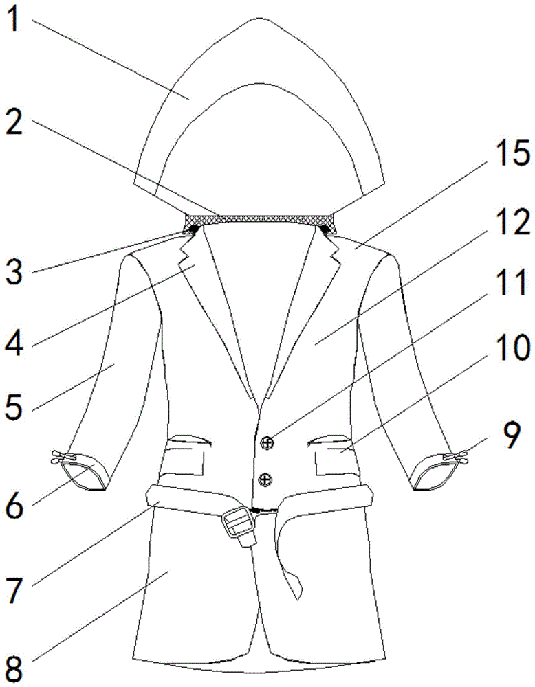 一种透气型可穿戴艾草纤维服装的制作方法
