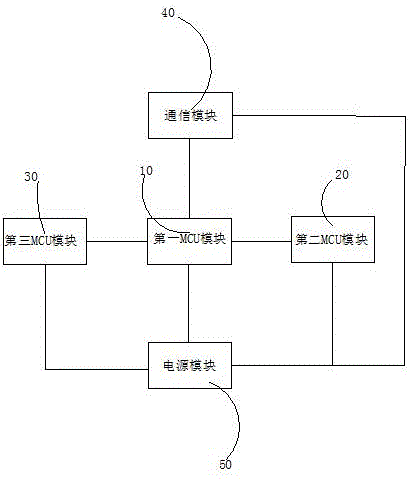 一种三段式传送带控制电路的制作方法