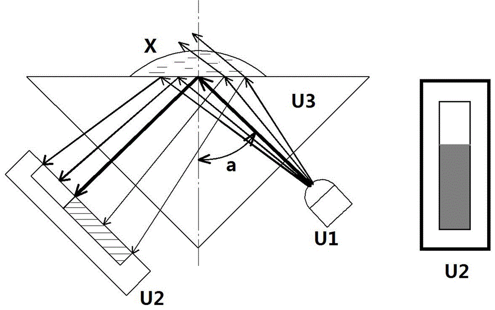 用于液体折射率测量的工作面聚光的集成化的探头结构的制作方法