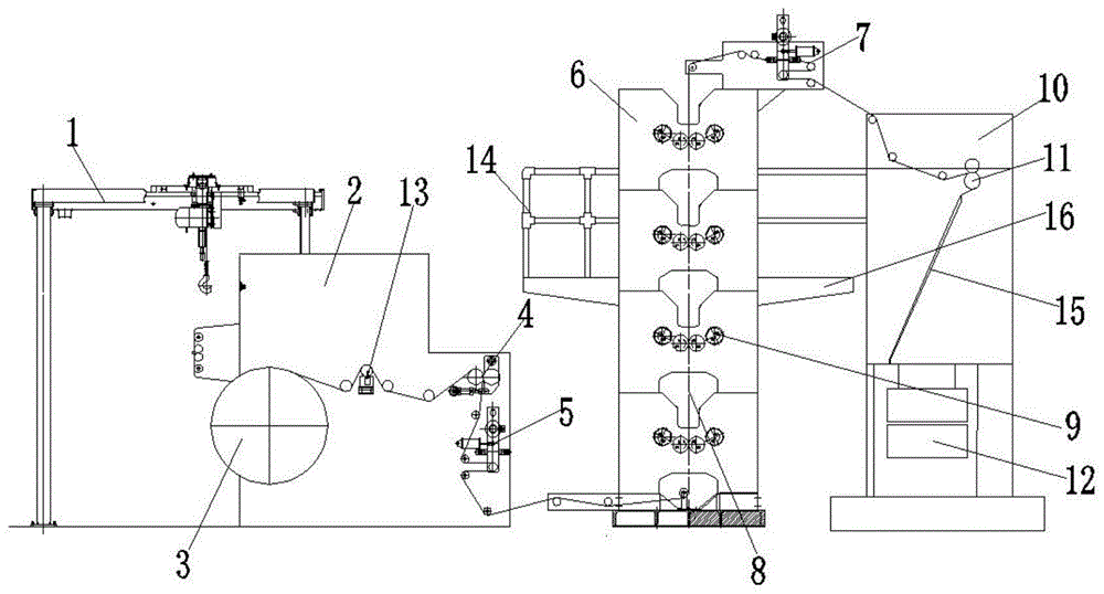 一种卷筒纸胶印机的分段张力控制系统的制作方法