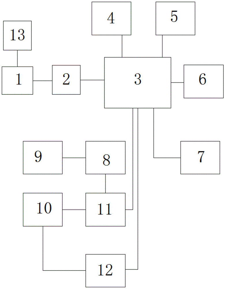 一种家用自动电子血压计的制作方法