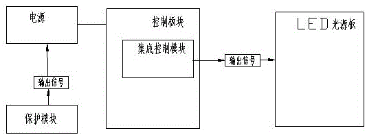 一种手机充电头的制作方法