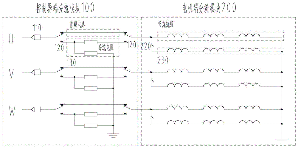 电机及其防退磁分流电路的制作方法