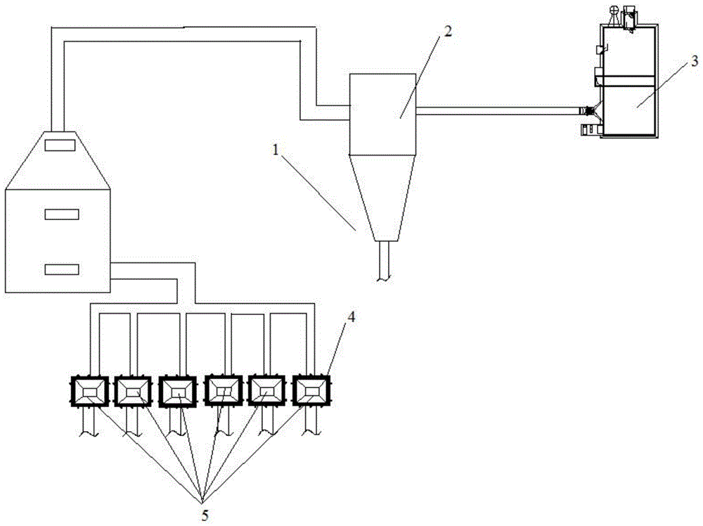 一种钢渣烟气的处理系统的制作方法