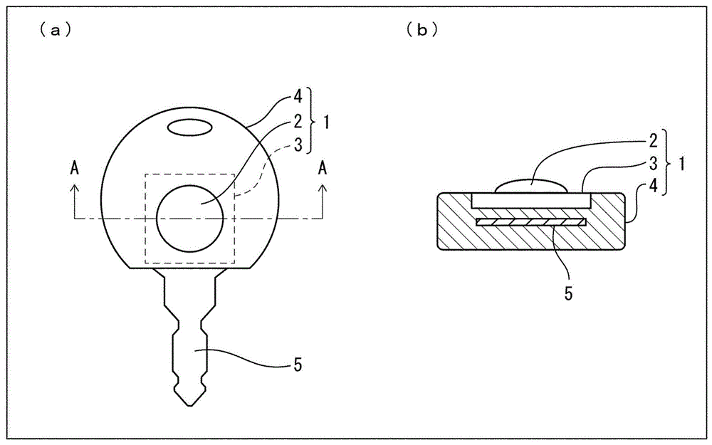 钥匙附属品的制作方法