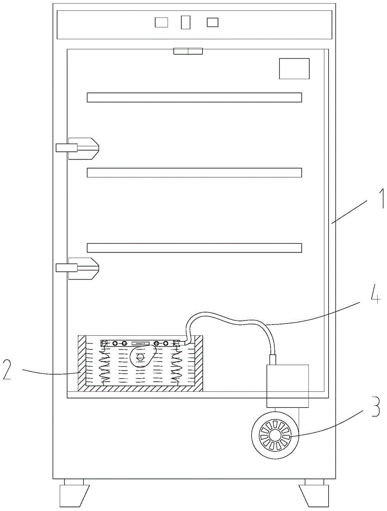 一种新型醒发箱的制作方法