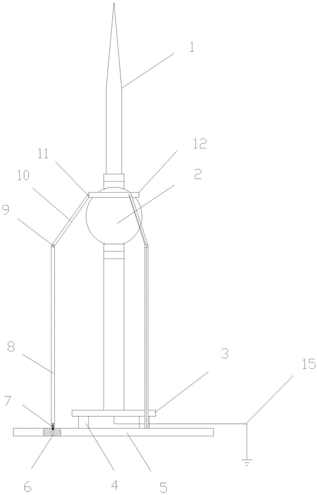 一种球形避雷针稳定座的制作方法