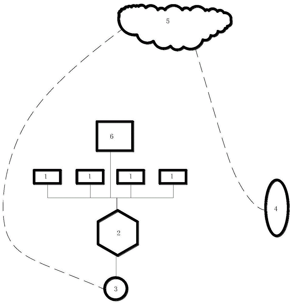 基于电子货架标签的设备点检系统的制作方法