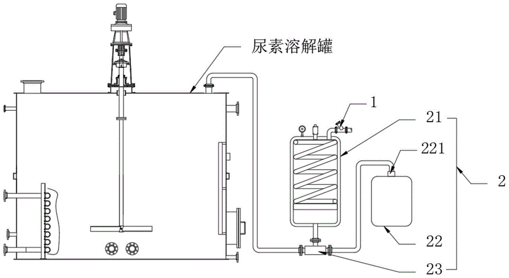 一种尿素溶解罐的安全泄压保护装置的制作方法