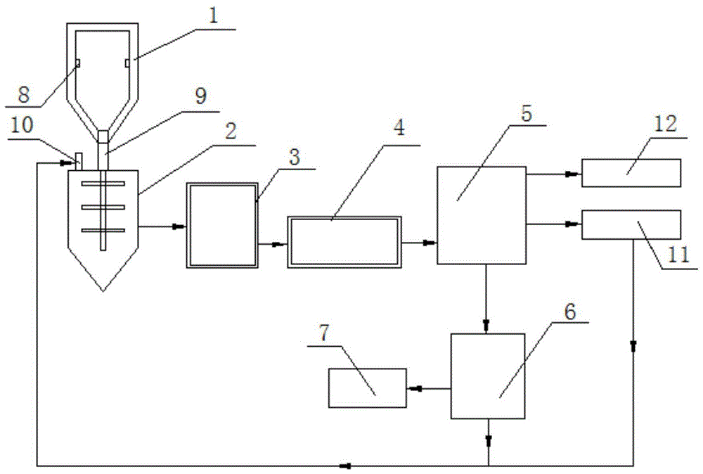 一种飞灰水洗处理系统的制作方法