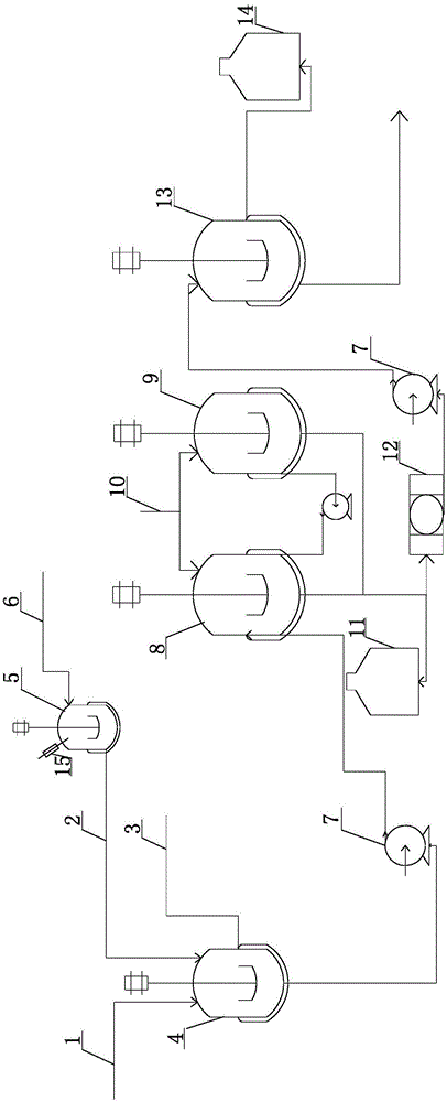 2α-甲基-2β-叠氮基甲基青霉烷-3α-羧基二苯甲酯的制备系统的制作方法