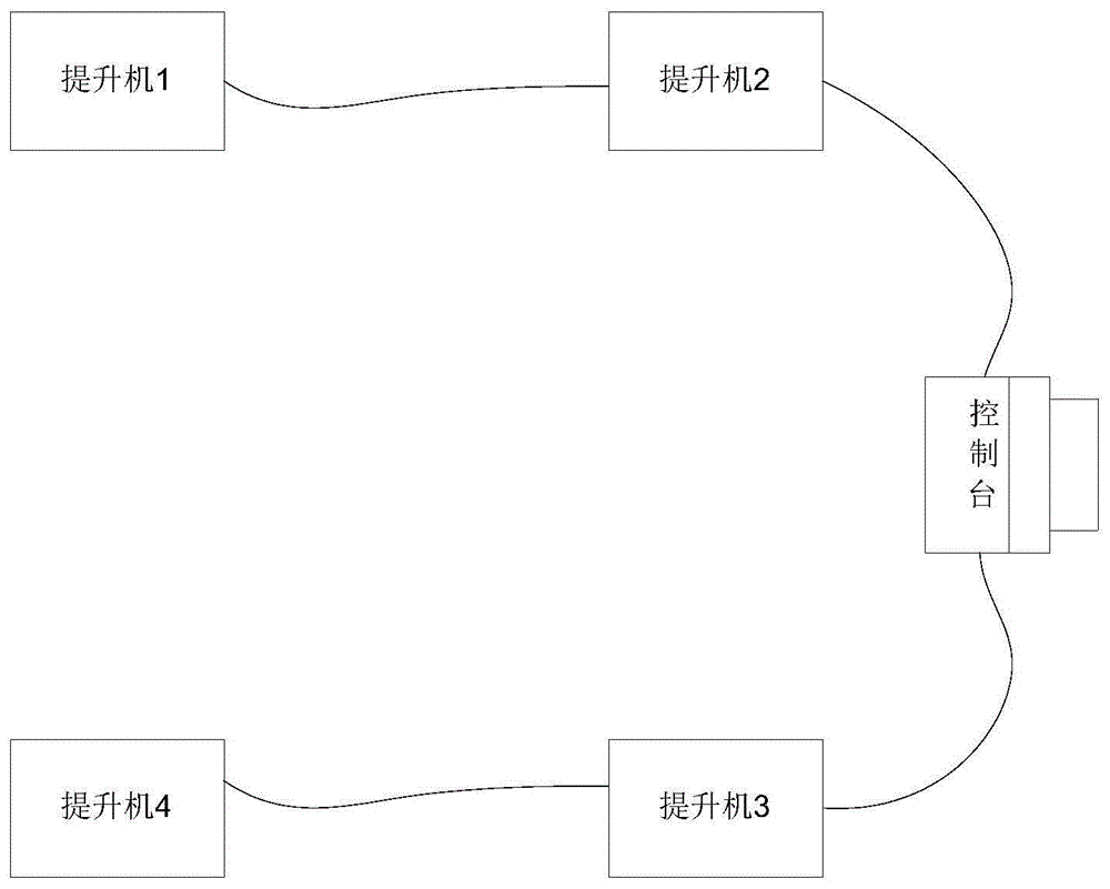 一种车辆检测控制系统的制作方法