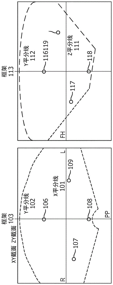 用于医学图像分割的界标可视化的制作方法