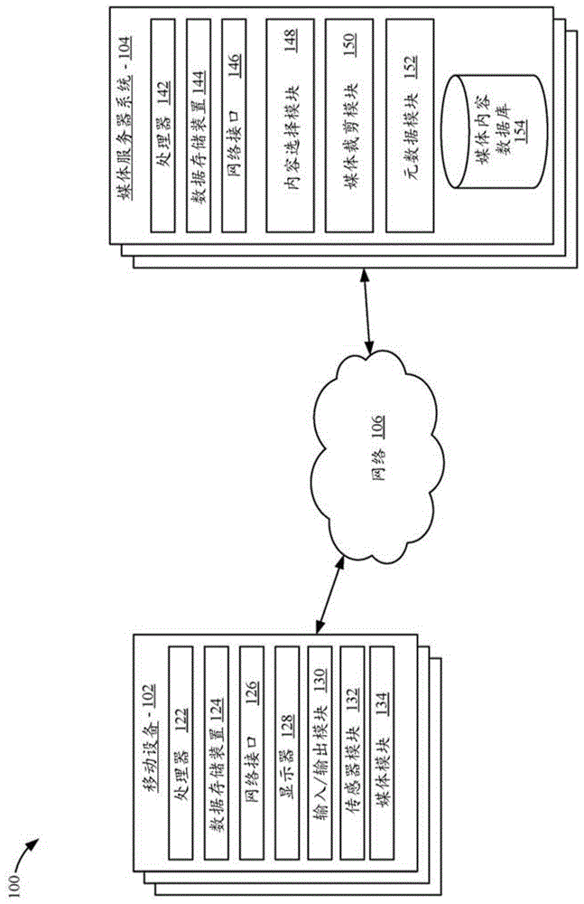 使用选择界面将横向视频转换成纵向移动布局的方法与流程