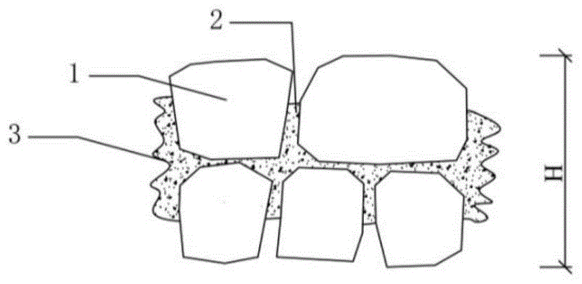 生态堤坝用多空隙仿巨石及其制作方法与流程