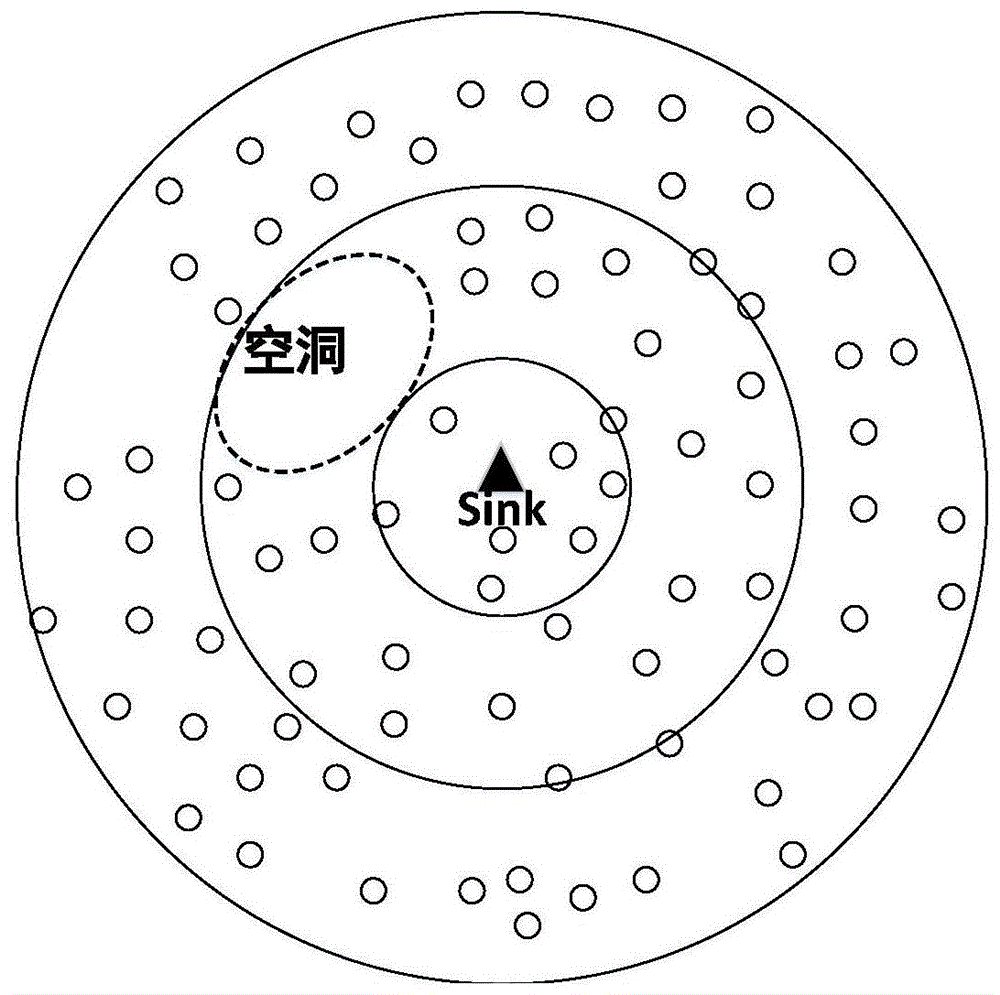 一种基于邻居时间和信誉模型的移动无线传感器网络数据采集方法与流程