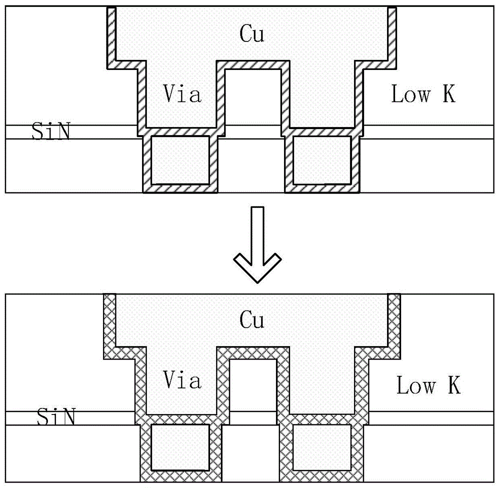 铜互连结构及其制备方法与流程