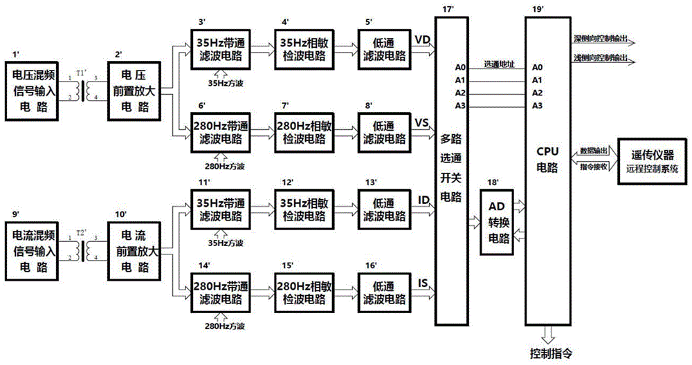 一种石油地层电阻率测量仪器的工作频率信号处理电路的制作方法