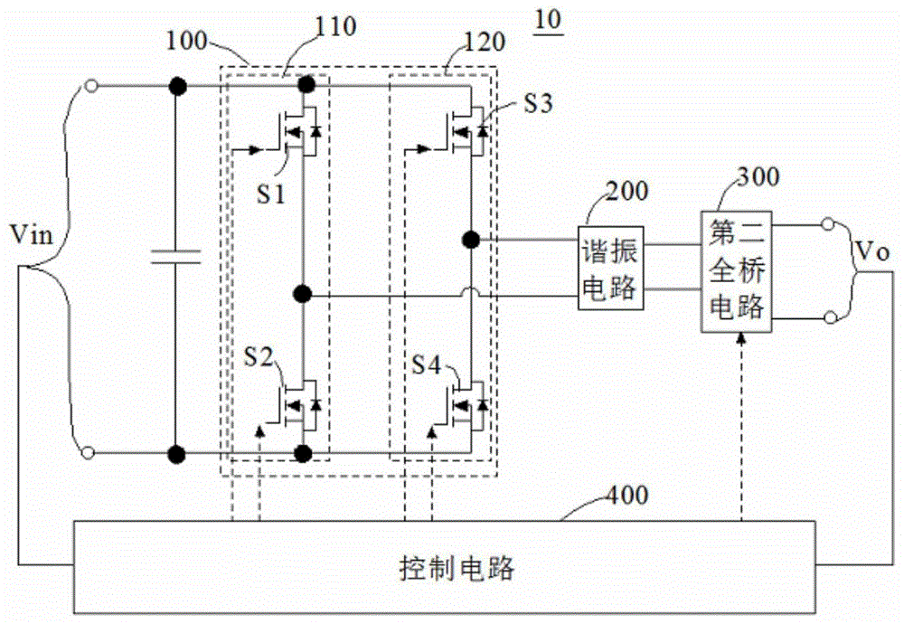 谐振变换器及其控制方法与流程