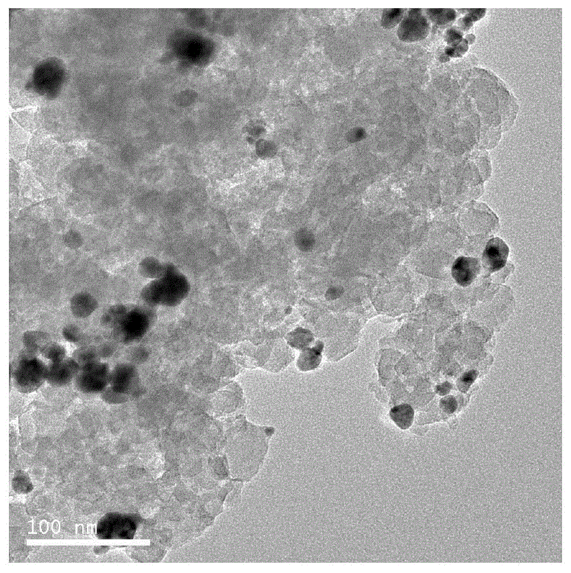 一种Au-Pd/NH2-MIL-101(Cr)催化剂及其制备与应用的制作方法