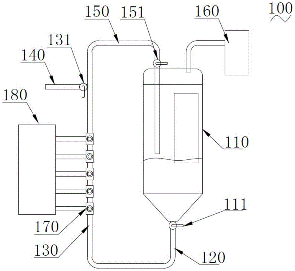 一种基于负压除泡的出料装置的制作方法