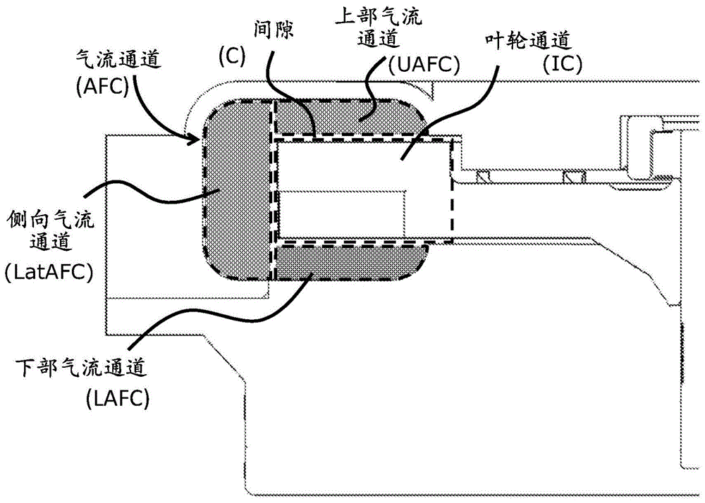 再生鼓风机的制作方法