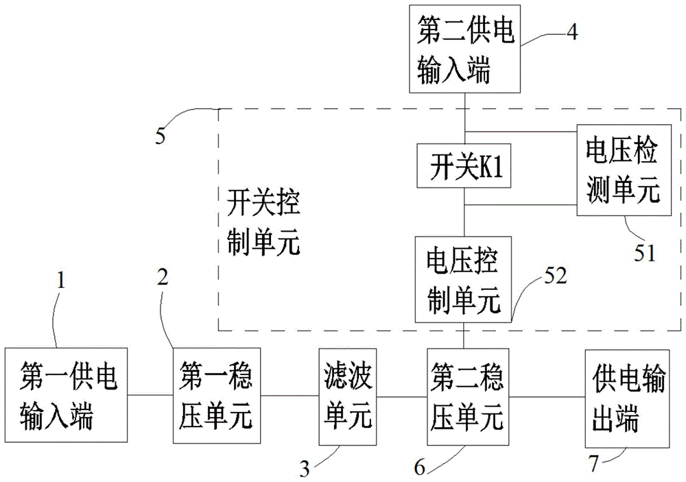 一种高频头供电控制电路的制作方法