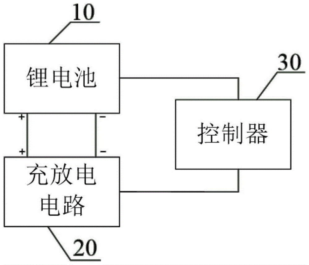 一种充放电系统的制作方法