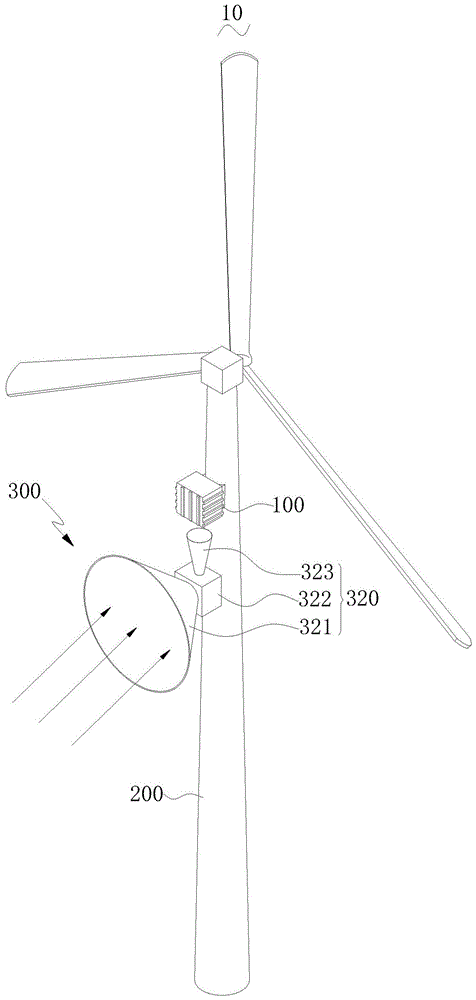 节能风力发电装置的制作方法