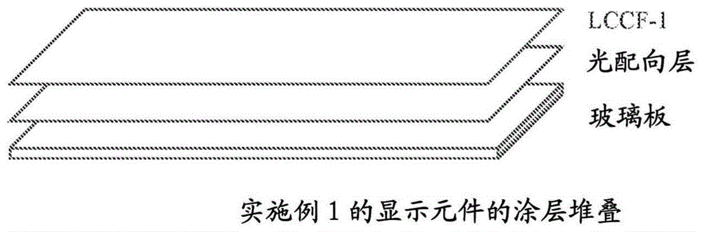 包含光致变色-二向色性化合物和二向色性化合物的显示装置的制作方法