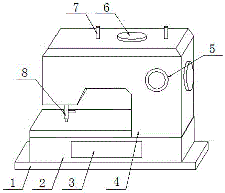 一种缝纫机送料机构润滑装置的制作方法