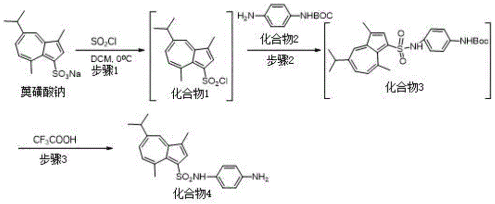 一种薁磺酰胺的合成方法与流程