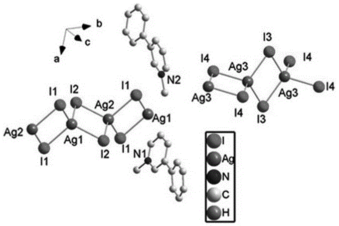 一种黄色荧光发光的银碘基杂化物的合成及应用的制作方法