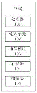 酒店信息聚集智能方法及系统与流程