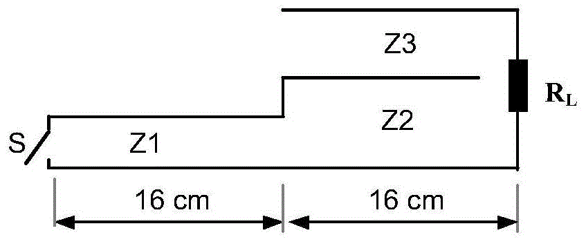 一种光控可调频全固态多周期微波产生器的制作方法