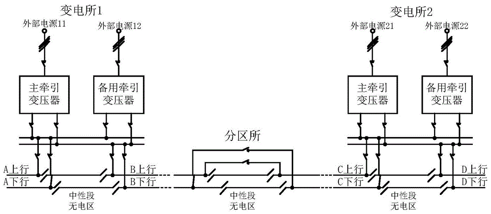交流牵引网柔性双边供电潮流控制系统的制作方法