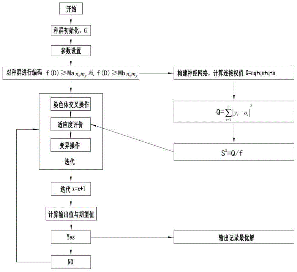 一种物流调度系统的制作方法