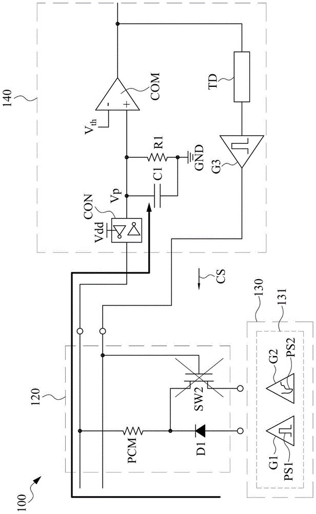 类神经电路的制作方法